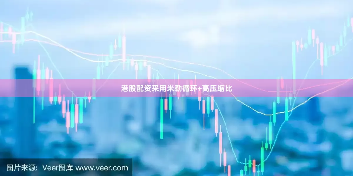 港股配资采用米勒循环+高压缩比