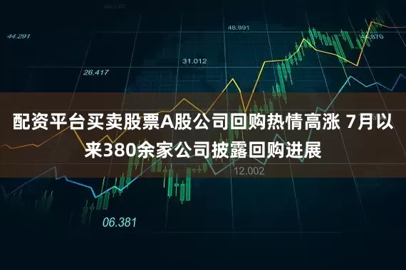 配资平台买卖股票A股公司回购热情高涨 7月以来380余家公司披露回购进展